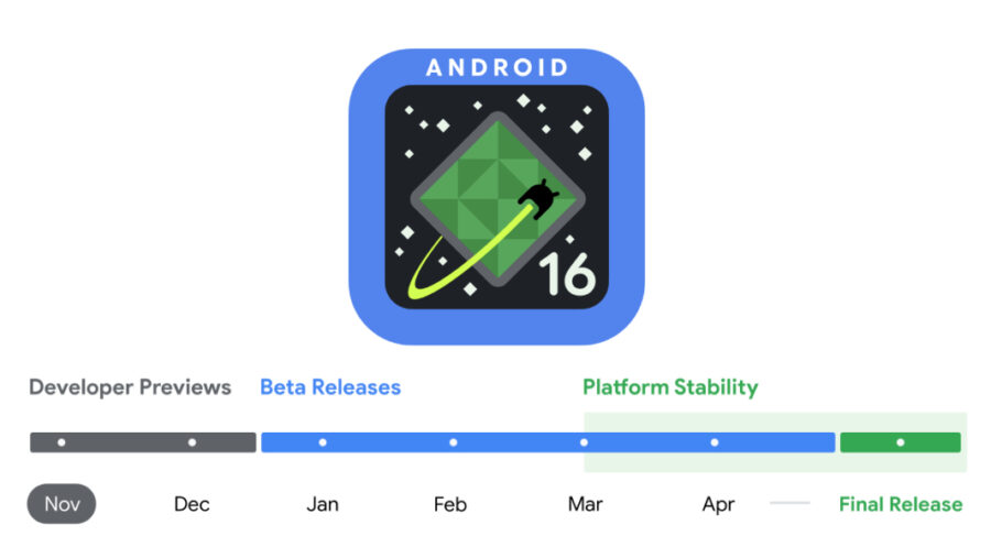 ## Google Releases First Developer Preview for Android 16