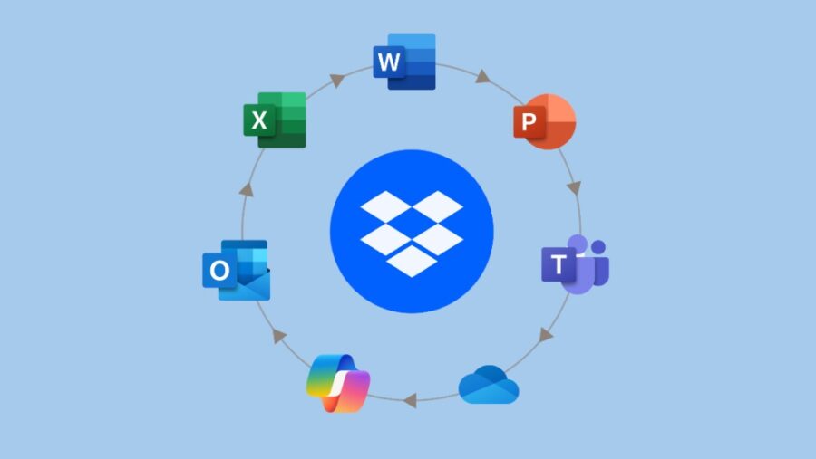 Dropbox Microsoft 365 integrations